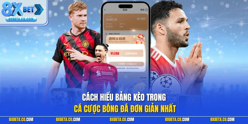 Cách hiểu bảng kèo trong cá cược bóng đá đơn giản nhất